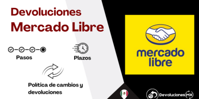 Devoluciones y reembolsos Mercado Libre