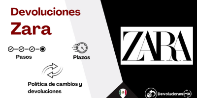 Devoluciones y reembolsos Zara