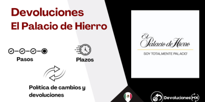 devoluciones y reembolsos El Palacio de Hierro