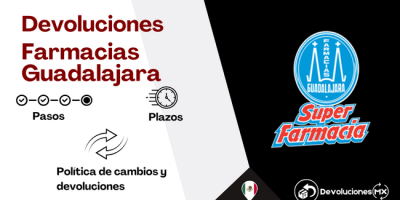 Devoluciones y reembolsos Farmacias Guadalajara