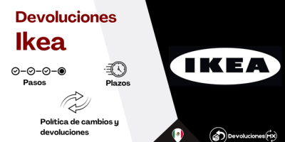 Devoluciones y reembolsos Ikea