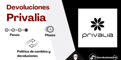 Devoluciones y reembolsos Privalia