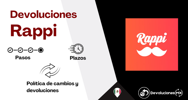Devoluciones y reembolsos Rappi