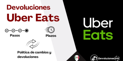 Devoluciones y reembolsos Uber Eats