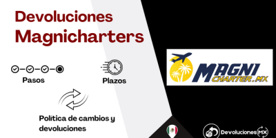 Devoluciones y cancelaciones Magnicharters