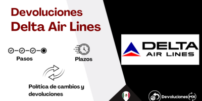 Devoluciones y cancelaciones Delta Air Lines