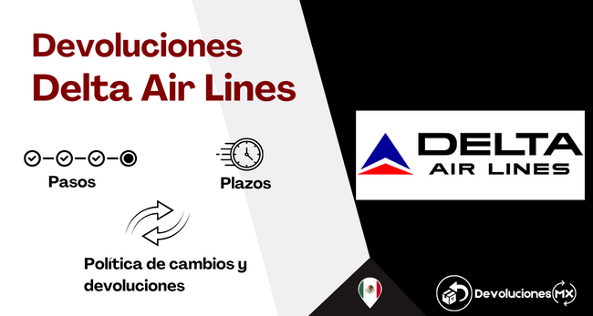 Devoluciones y cancelaciones Delta Air Lines