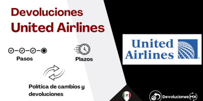 Devoluciones y cancelaciones United Airlines
