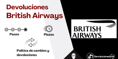 Devoluciones y cancelaciones British Airways