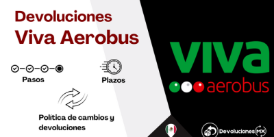 Devoluciones y cancelaciones Viva Aerobus