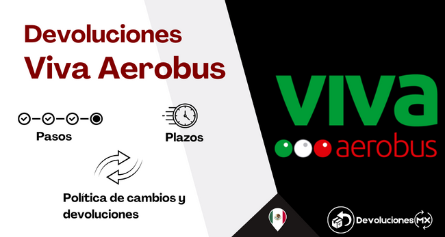 Devoluciones y cancelaciones Viva Aerobus