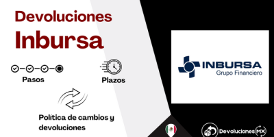 devoluciones y aclaraciones Inbursa