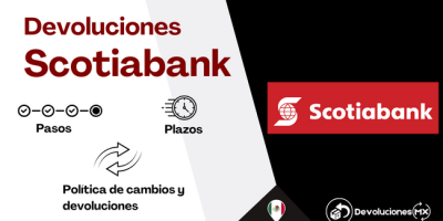 devoluciones y aclaraciones Scotiabank