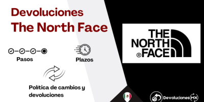 devoluciones y reembolsos The North Face